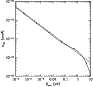 \begin{figure}
\par\includegraphics[width=8cm,clip]{8819fig10.ps}\end{figure}