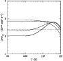 \begin{figure}
\par\includegraphics[width=8cm,clip]{8819fig11.ps}\end{figure}