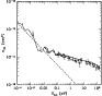 \begin{figure}
\par\includegraphics[width=8cm,clip]{8819fig12.ps}\end{figure}