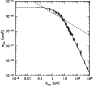 \begin{figure}
\par\includegraphics[width=8cm,clip]{8819fig14.ps}\end{figure}