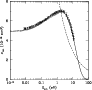 \begin{figure}
\par\includegraphics[width=8cm,clip]{8819fig18.ps}\end{figure}