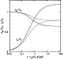 \begin{figure}
\par\includegraphics[width=8cm,clip]{8819fig21.ps}\end{figure}
