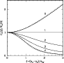 \begin{figure}
\par\includegraphics[width=8cm,clip]{8819fig1.ps}\end{figure}
