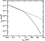 \begin{figure}
\par\includegraphics[width=8cm,clip]{8819fig4.ps}\end{figure}
