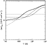 \begin{figure}
\par\includegraphics[width=8cm,clip]{8819fig5.ps}\end{figure}