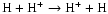 ${\rm H}+{\rm
H}^+\rightarrow {\rm H}^++{\rm H}$