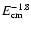$E_{\rm cm}^{-1.8}$