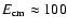 $E_{\rm cm} \approx 100$
