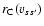 $r_{\rm C}(v_{ss^\prime})$