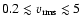 $0.2\lesssim v_{\rm rms}\lesssim 5$