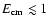 $E_{\rm cm}
\lesssim 1$