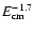 $E_{\rm cm}^{-1.7}$