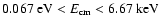 $0.067~\mbox{eV}< E_{\rm cm}< 6.67~\mbox{keV}$