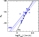\begin{figure}
\par\includegraphics[width=7cm,clip]{9313fig8.eps}\end{figure}