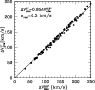 \begin{figure}
\par\includegraphics[width=8.3cm,clip]{9313fig2.eps}\end{figure}