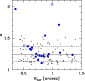 \begin{figure}
\par\includegraphics[width=7.4cm,clip]{9313fig5.eps}\end{figure}