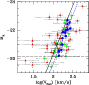 \begin{figure}
\par\includegraphics[width=7.8cm,clip]{9313fig7.eps}\end{figure}