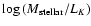 $\log{(M_{\rm stellar}/L_K)}$