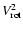 $V_{\rm rot}^2$