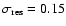 $\sigma _{\rm res}=0.15$