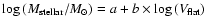 $\log{(M_{\rm stellar}/M_\odot)}=a+b\times\log{(V_{\rm flat})}$