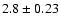 $ 2.8 \pm 0.23$