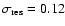 $\sigma
_{\rm res}=0.12$