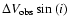 $\Delta V_{\rm obs}\sin{(i)}$
