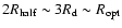 $2R_{\rm half}\sim 3R_{\rm d}\sim R_{\rm opt}$