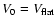 $V_0=V_{\rm flat}$