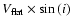 $V_{\rm flat}\times \sin{(i)}$