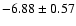 $-6.88 \pm 0.57$
