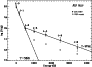 \begin{figure}
\par\includegraphics[width=8.1cm,clip]{9325_f3.eps} \end{figure}