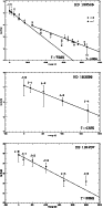 \begin{figure}
\par\includegraphics[width=8.1cm,clip]{9325_f4.eps} \end{figure}