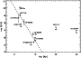 \begin{figure}
\par\includegraphics[width=7.9cm,clip]{9325_f14.eps} \end{figure}