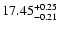 $\rm 17.45_{-0.21}^{+0.25}$