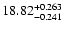 $\rm 18.82_{-0.241}^{+0.263}$
