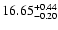 $\rm 16.65_{-0.20}^{+0.44}$