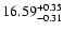 $\rm 16.59_{-0.31}^{+0.35}$