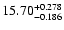 $\rm 15.70_{-0.186}^{+0.278}$