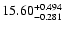 $\rm 15.60_{-0.281}^{+0.494}$