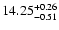 $\rm 14.25_{-0.51}^{+0.26}$