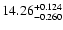 $\rm 14.26_{-0.260}^{+0.124}$