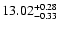 $\rm 13.02_{-0.33}^{+0.28}$