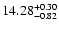 $\rm 14.28_{-0.82}^{+0.30}$