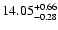 $\rm 14.05_{-0.28}^{+0.66}$