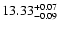 $\rm 13.33_{-0.09}^{+0.07}$