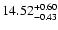 $\rm 14.52_{-0.43}^{+0.60}$
