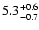 $\rm 5.3_{-0.7}^{+0.6}$