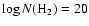 $\log N({\rm H}_2)=20$